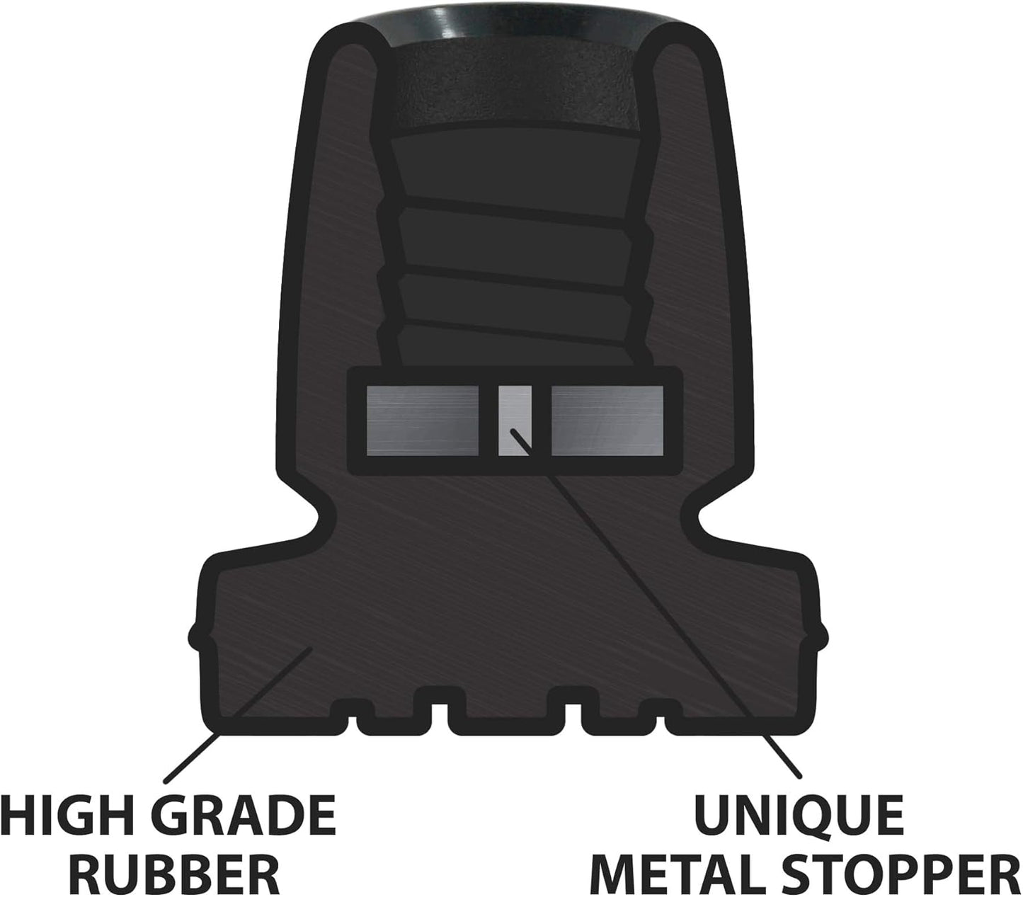 HACARE - Hækju og stafagúmmí