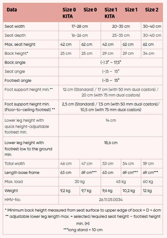 Schuchmann Smilla vinnustóll fyrir börn