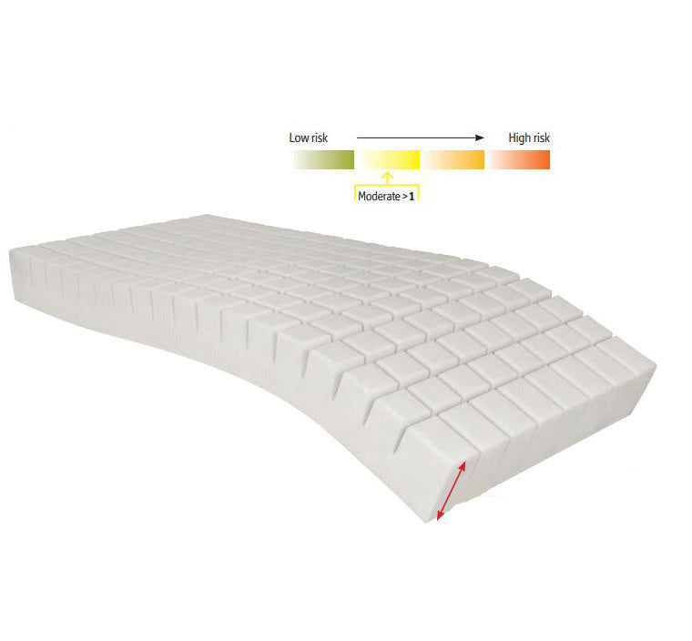 SLEEPY Class I Sjúkradýna