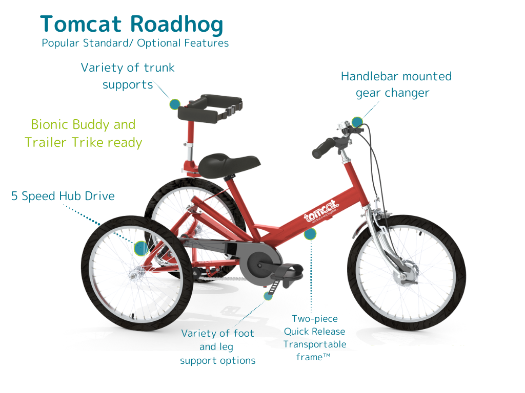 Tomcat Roadhog