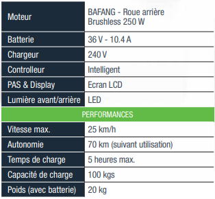 Tilbike frá Tilgreen - Rafmagnshjól