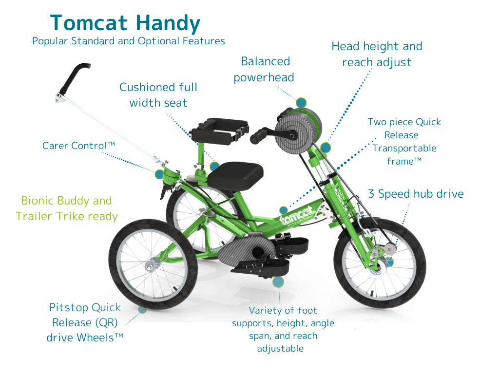Tomcat Handy
