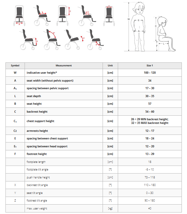 Ackes-Med HARMONY Barnakerra