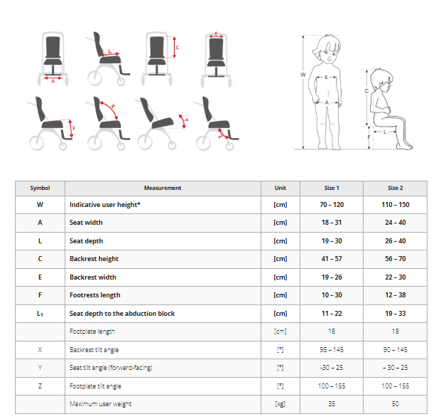 Akces-Med AURA Barnakerra