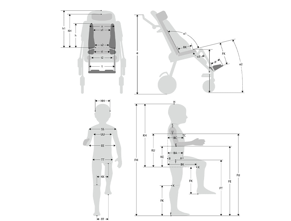 Ackes-Med ULISES EVO PRO Barnakerra